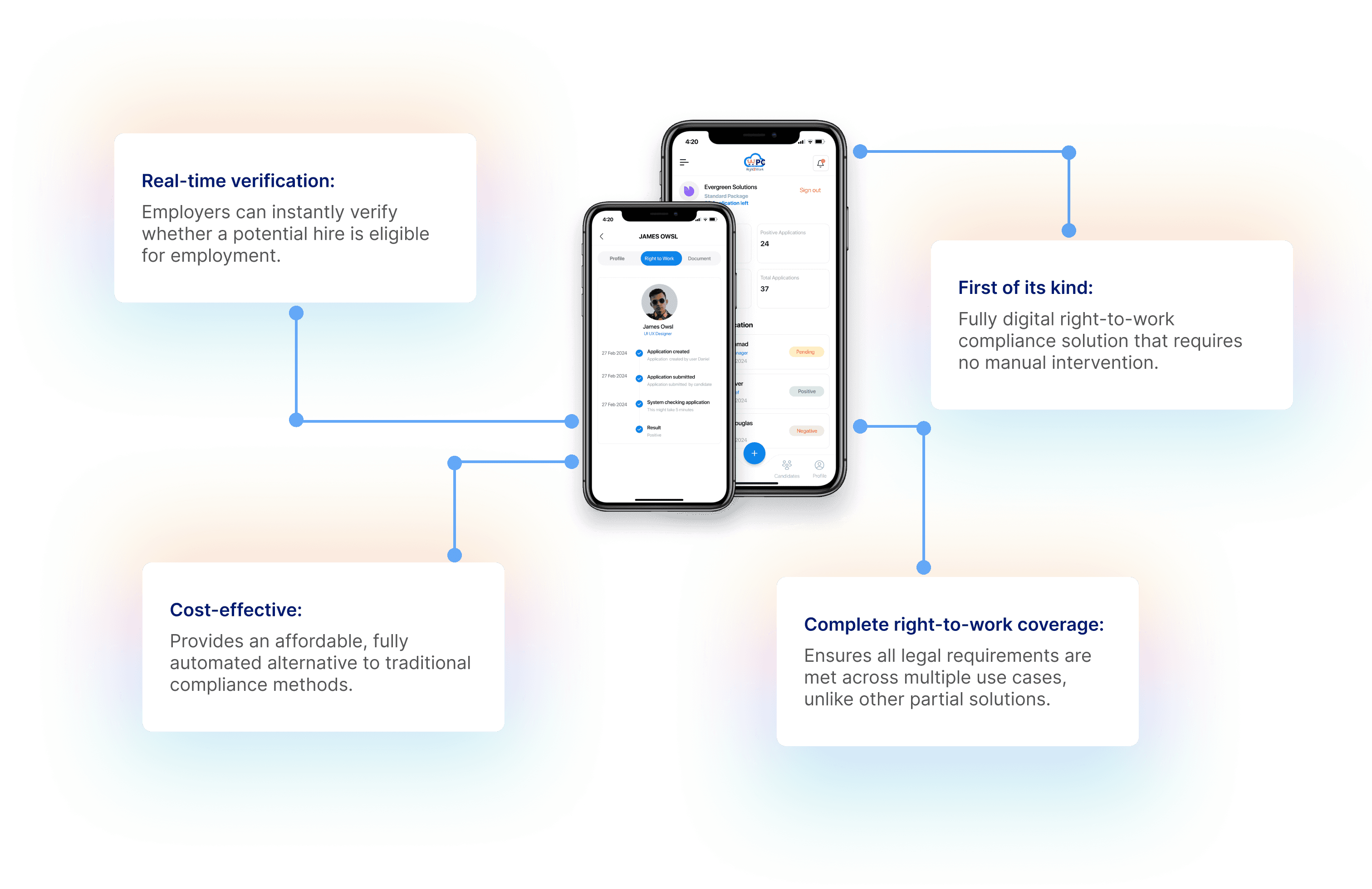 Mobile App UI